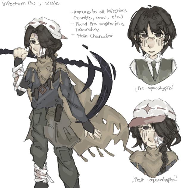 Infection AU - I drew my irl friends