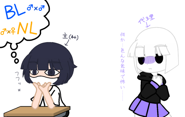よく家で起る事