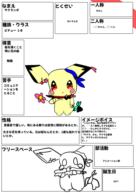 さくらんぼ