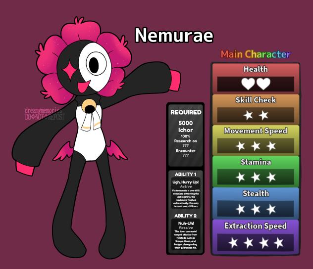Putting TSAMS OC into Dandy’s World!
