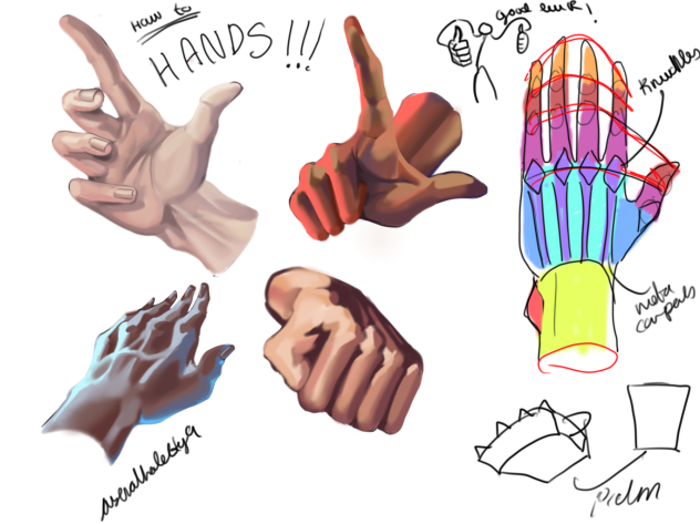 How to hands ✨spoody style✨