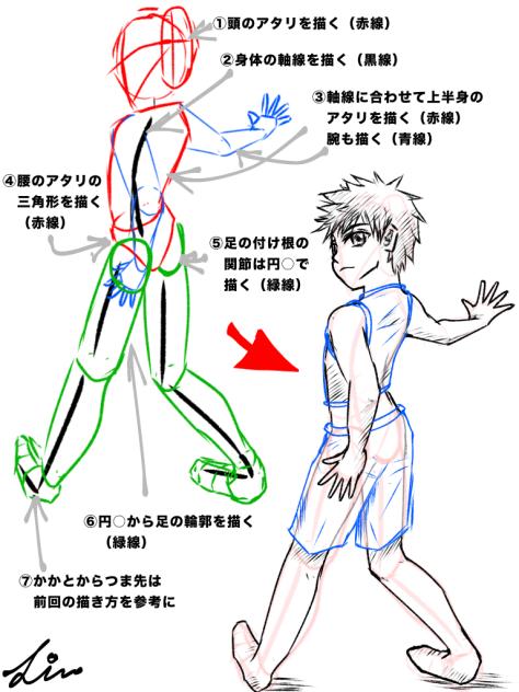 毎日練習✨全身クロッキー（後姿）