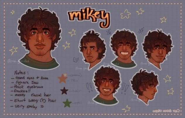 expression sheet - mike