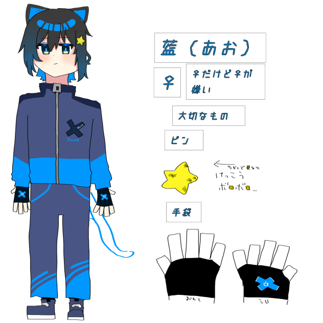 藍きゅうきょつけたし！！