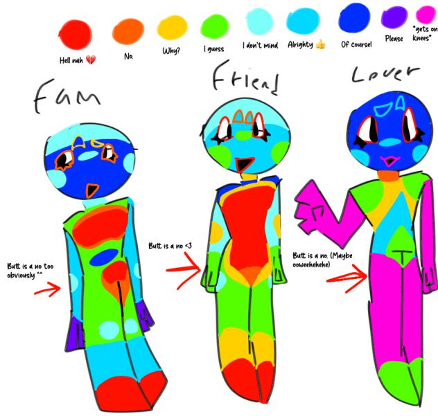 Touch meme thumbs up