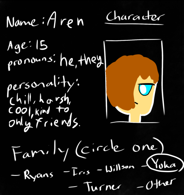 Character sheet - ibisPaint