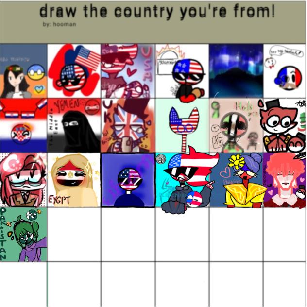 draw the country your from