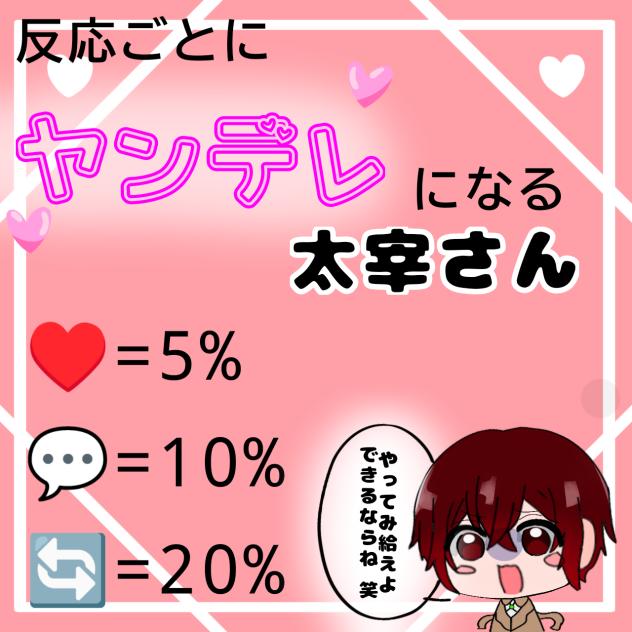 反応ごとにヤンデレになる太宰さん