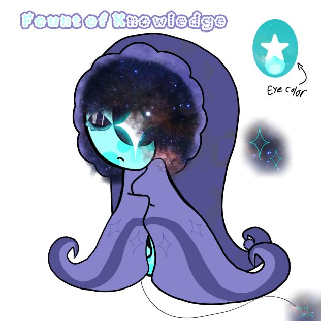 Astro Redesign!