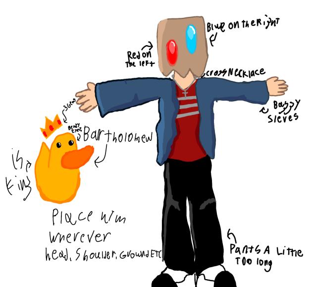 Cycrose reference sheet