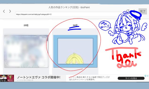２６位だけど、、、