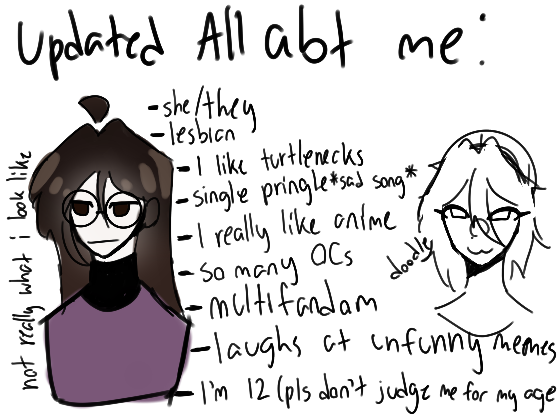 ALL ABOUT ME (updated) - ibisPaint