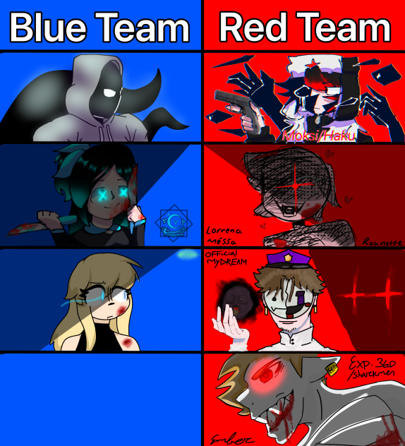 Blue Team vs Red Team