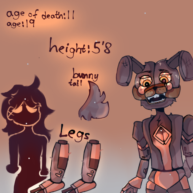 mille the bunny oc sheet