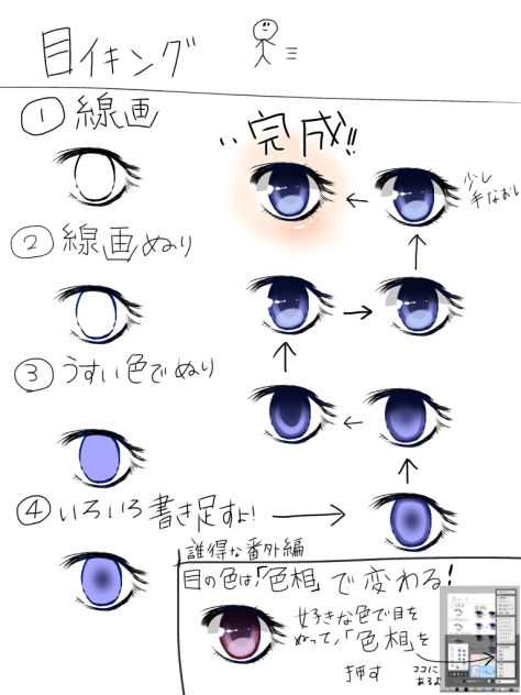 やってみたかった目イキング