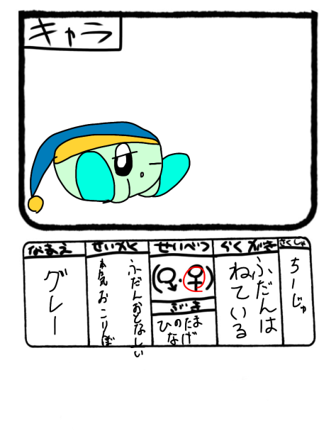 オリキャラ！グレー！