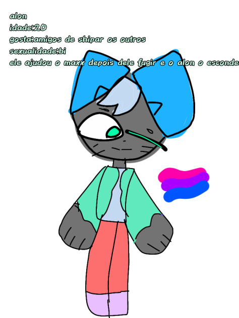 alon pra saiko ver ele