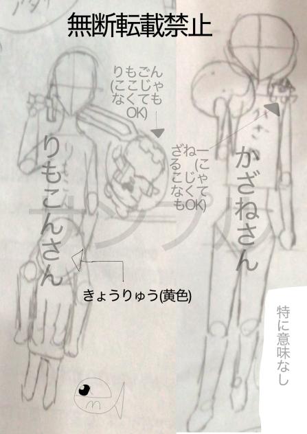 合作用2