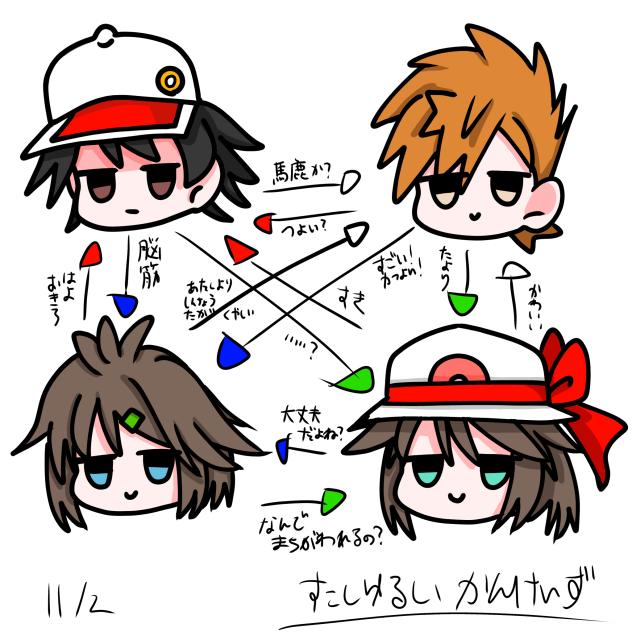ゆる〜いかんけいず