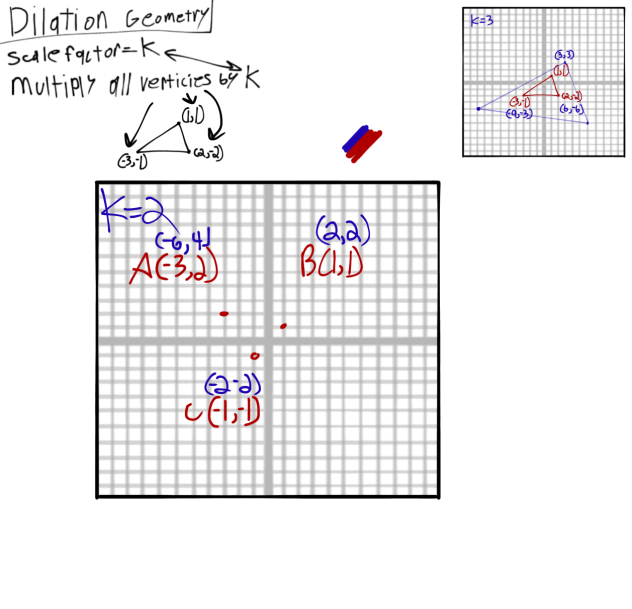 dilation geometry if ya want it