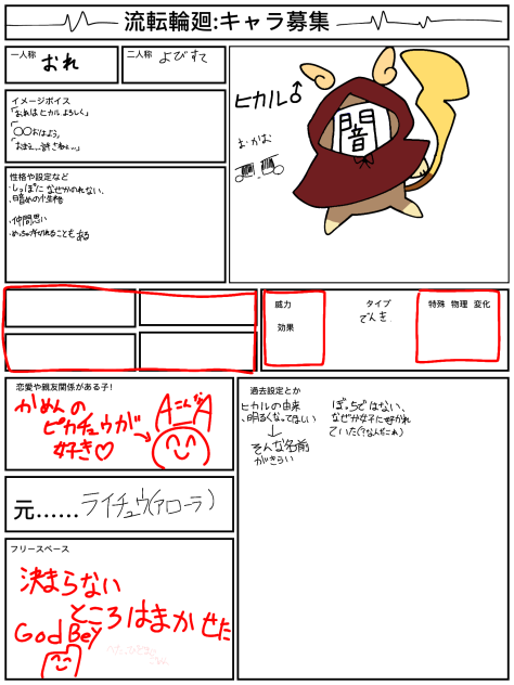 流転輪廻キャラ募集