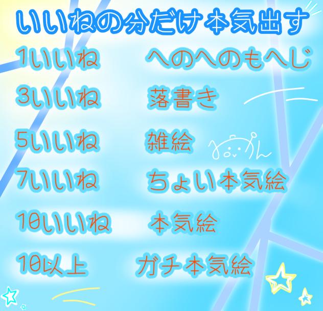 いいねの分だけ本気出す