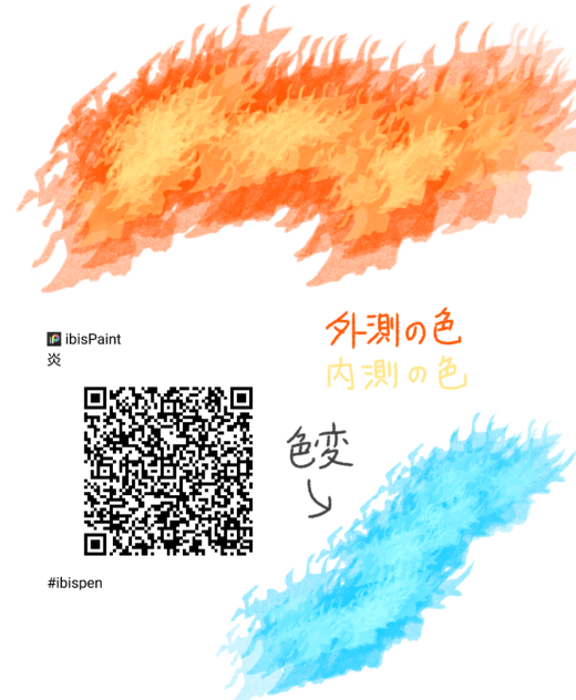 炎ペン