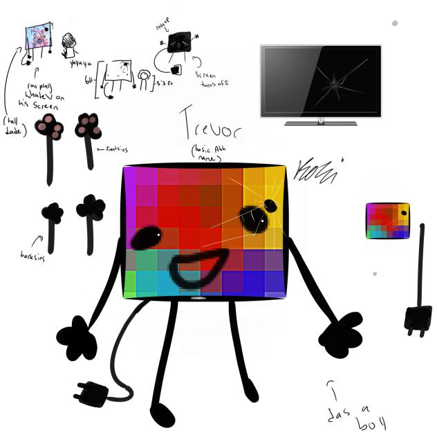 Trevor (oc thingy)
