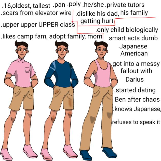 Kenji redesign