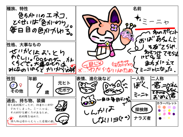 夏ブイさんのキャラのやつ！