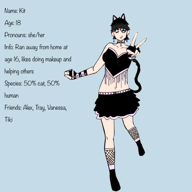 Kit