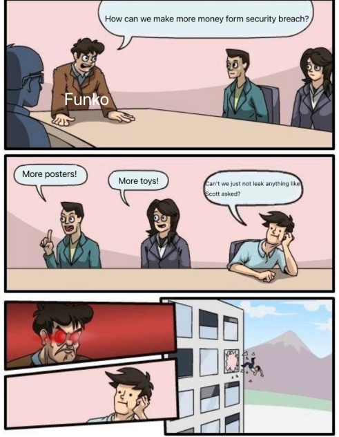 Funko be like