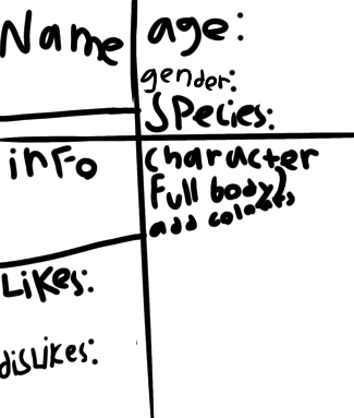 Sign up sheet for a surprise