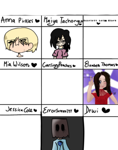 Tyler Miller’s fav. Artists