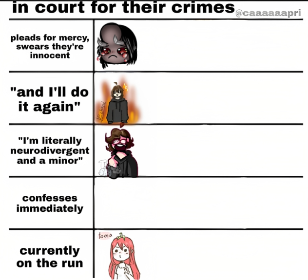 That mf is aint innocent