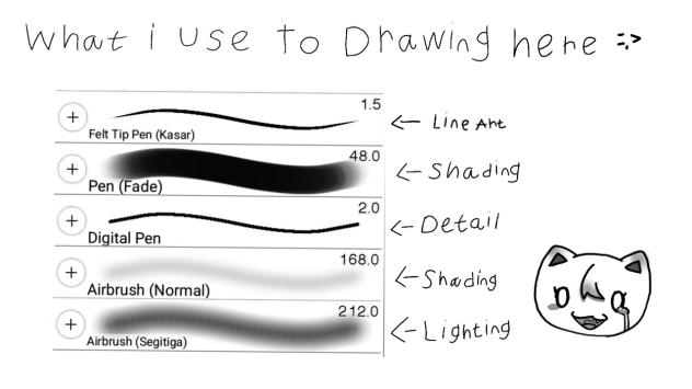 what brush i use