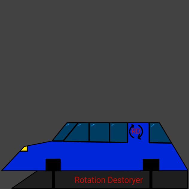 Rotation Destoryer
