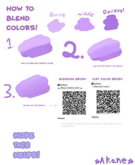 How to blend! ibisPaint