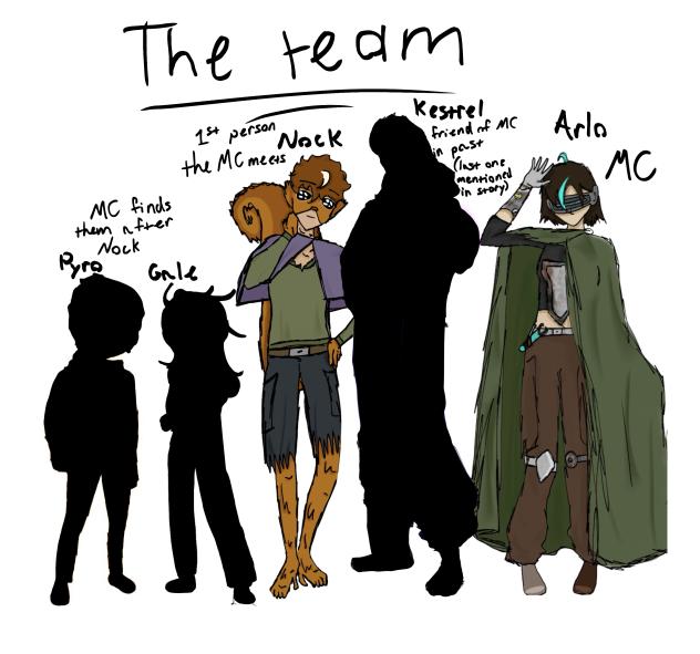 Can I get some help