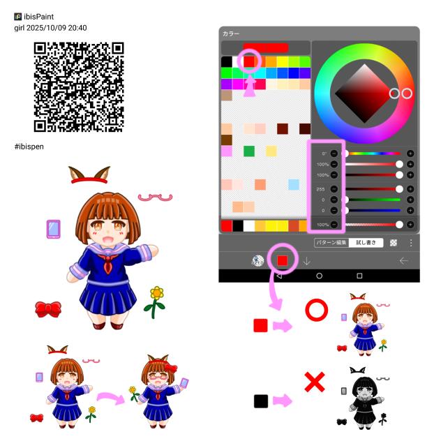 試作