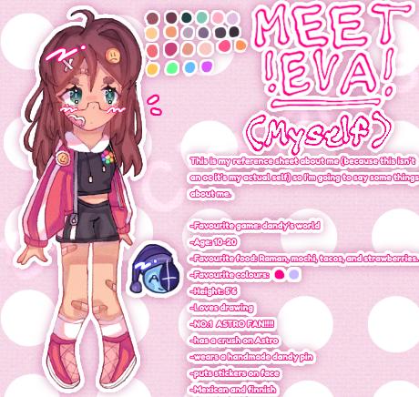 Myself reference sheet