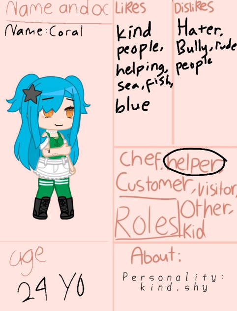 Character sheet 🐟