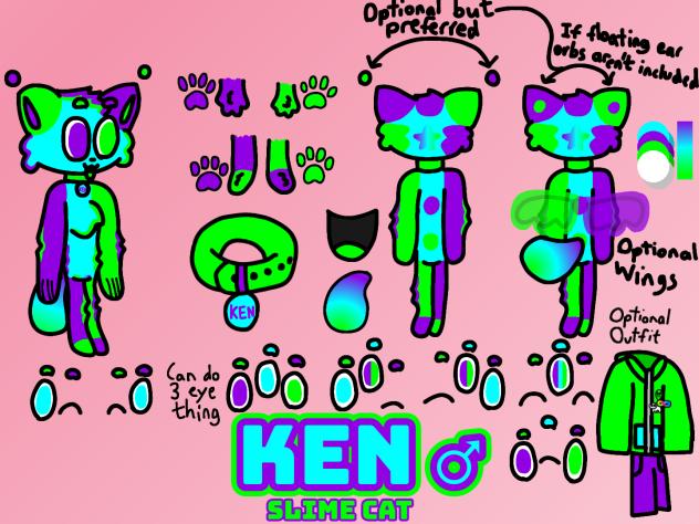 Yet Another Ken Ref Sheet (Y.A.K.R.S.)