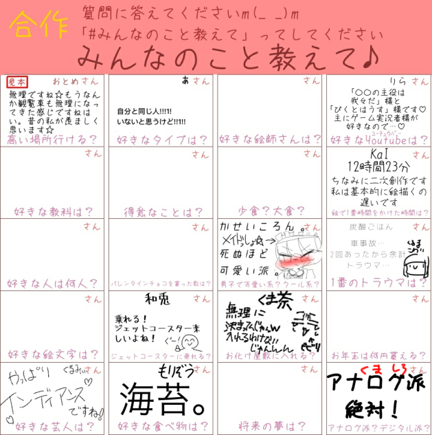 みんなのこと教えて合作！