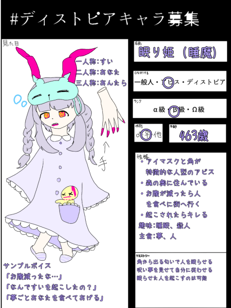 ディストピアキャラ募