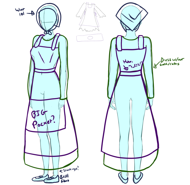 Design Practice 2 Electric Boogaloo