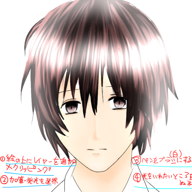 加算発光のやり方