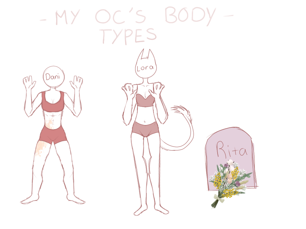 my oc's body types - ibisPaint