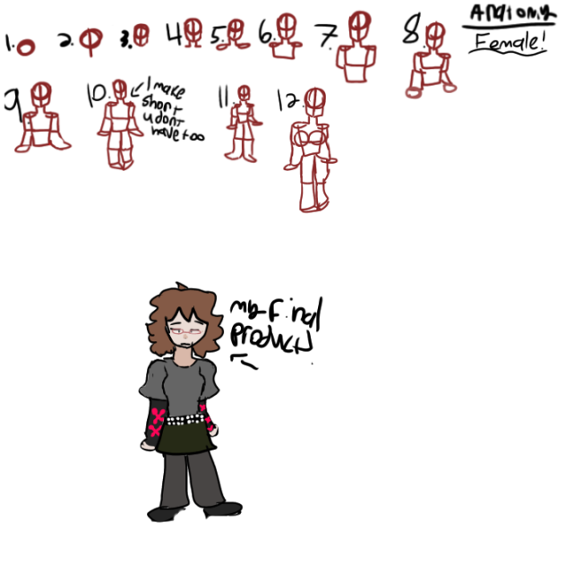 how I do anatomy cus why not-!