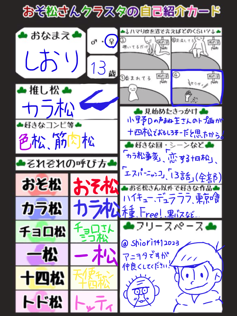 おそ松さんクラスタの自己紹介カード Ibispaint